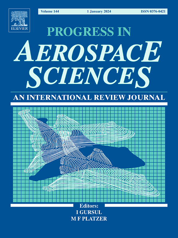Go to journal home page - Progress in Aerospace Sciences